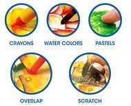 1603 Colorix krajony, rozmývatelné barvy, 6ks v pouzdře-3